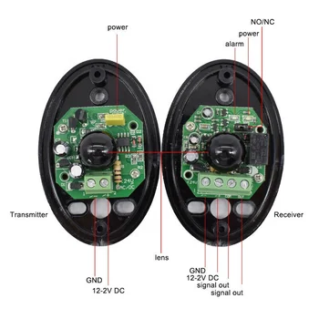 Için IP55 Otomatik kablosuz ışın kızılötesi dedektör sensörü / Salıncak / Sürgülü / Garaj Kapısı / Kapı Güvenlik Kızılötesi fotoselli вдля автомати